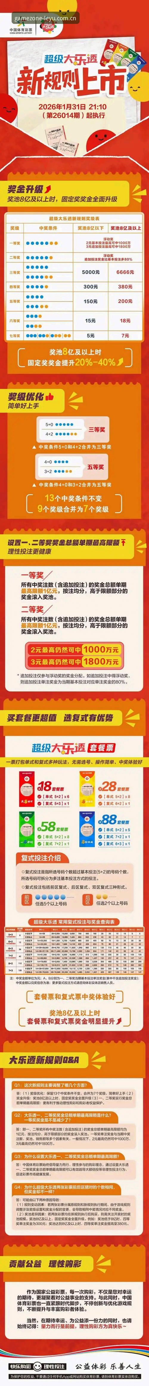 乐鱼体育活动福利 vs 普通平台：全面对比谁更值得选择