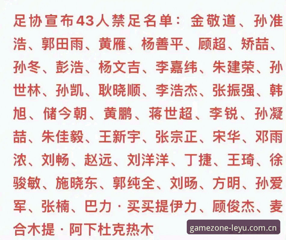 资深用户分享：足协第三批禁足名单深度解读与乐鱼体育竞彩平台实战体验