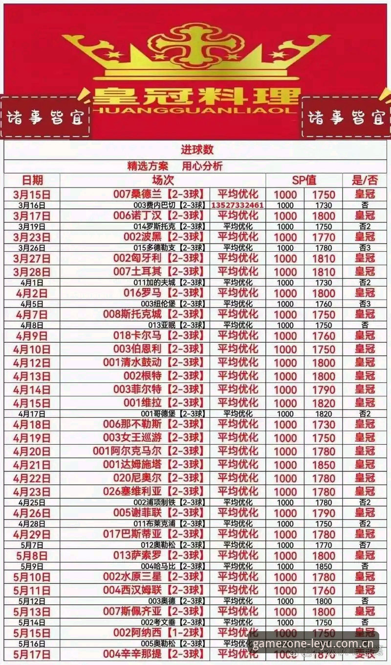 揭秘乐鱼体育竞彩推荐：老用户才知道的高效操作与实战心得