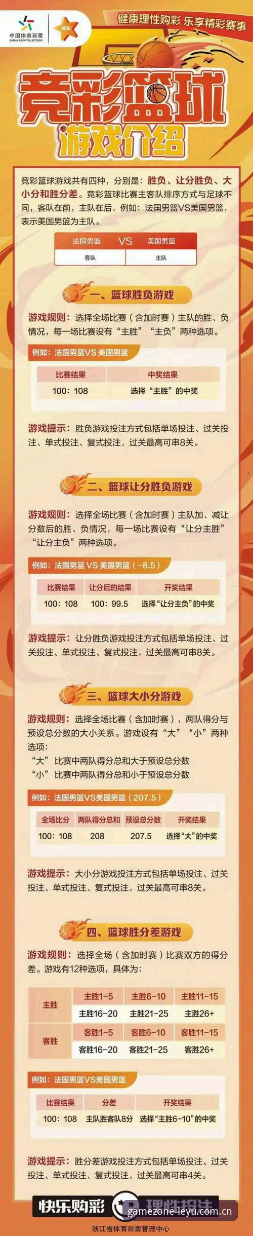 乐鱼体育竞彩平台使用指南：6个关键点助你快速上手