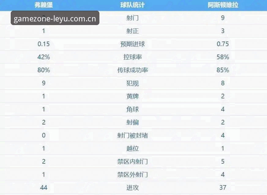 埃梅里欧联杯五冠王深度解析：从维拉3-0完胜看战术大师的传奇之路